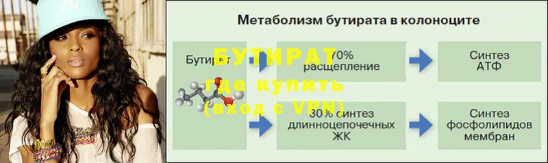 БУТИРАТ бутандиол  Петушки 